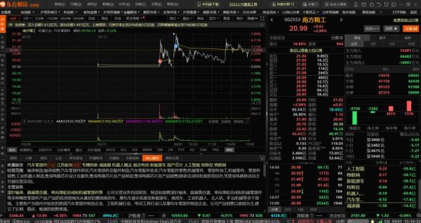 002255股票怎么样_002255股票值得长期持有吗-第3张图片-俊逸知识馆 002255股票怎么样_002255股票值得长期持有吗-第3张图片-俊逸知识馆
