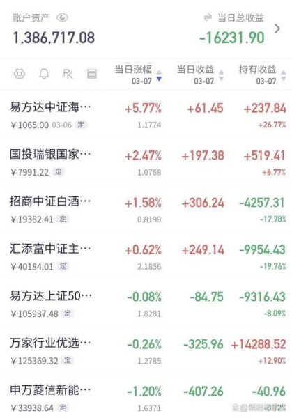 002255股票怎么样_002255股票值得长期持有吗-第2张图片-俊逸知识馆 002255股票怎么样_002255股票值得长期持有吗-第2张图片-俊逸知识馆
