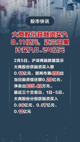 大商股票怎么样_大商股票值得长期持有吗-第2张图片-俊逸知识馆