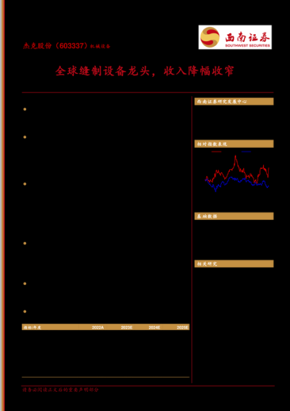 杰克股份股票值得买吗_杰克股份未来走势如何-第2张图片-俊逸知识馆 杰克股份股票值得买吗_杰克股份未来走势如何-第2张图片-俊逸知识馆