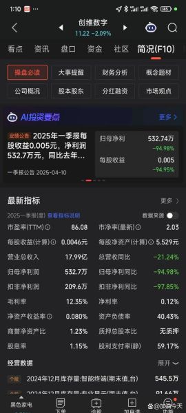 维科技术股票怎么样_维科技术股票值得长期持有吗-第1张图片-俊逸知识馆