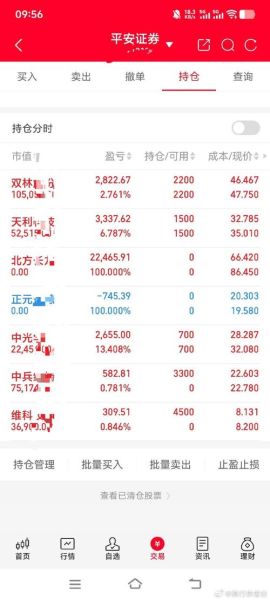 维科技术股票怎么样_维科技术股票值得长期持有吗-第3张图片-俊逸知识馆