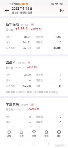 荣盛发展股票怎么样_荣盛发展股票值得长期持有吗-第1张图片-俊逸知识馆