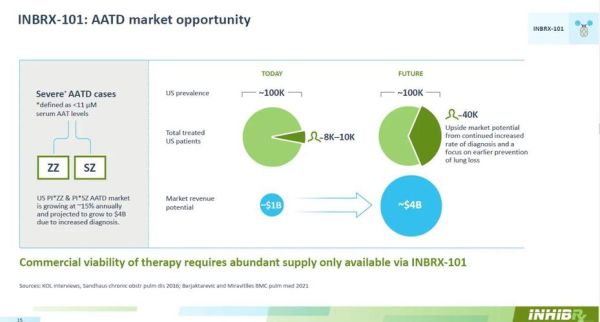 赛诺菲股票值得买吗_赛诺菲股价走势分析-第3张图片-俊逸知识馆 赛诺菲股票值得买吗_赛诺菲股价走势分析-第3张图片-俊逸知识馆