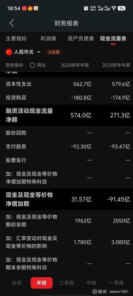 中铁股票值得长期持有吗_中铁股票分红派息规则-第3张图片-俊逸知识馆