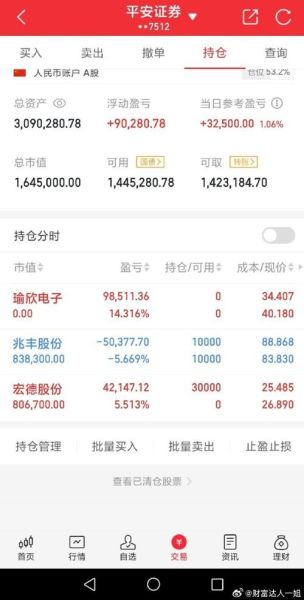 300238股票怎么样_值得长期持有吗-第2张图片-俊逸知识馆 300238股票怎么样_值得长期持有吗-第2张图片-俊逸知识馆