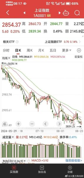 601555股票行情_未来走势如何-第1张图片-俊逸知识馆 601555股票行情_未来走势如何-第1张图片-俊逸知识馆