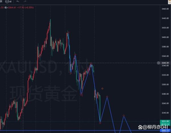 601555股票行情_未来走势如何-第3张图片-俊逸知识馆 601555股票行情_未来走势如何-第3张图片-俊逸知识馆