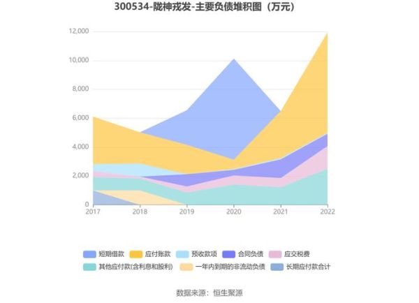 陇神戎发股票值得买吗_陇神戎发股票未来走势-第1张图片-俊逸知识馆 陇神戎发股票值得买吗_陇神戎发股票未来走势-第1张图片-俊逸知识馆