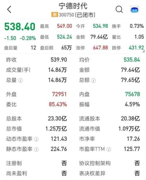 三维工程股票怎么样_三维工程股票值得买吗-第2张图片-俊逸知识馆 三维工程股票怎么样_三维工程股票值得买吗-第2张图片-俊逸知识馆