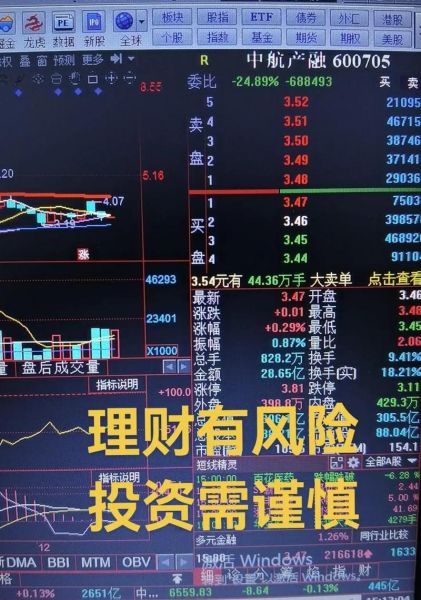 中航高科股票值得买吗_中航高科股票未来走势-第2张图片-俊逸知识馆 中航高科股票值得买吗_中航高科股票未来走势-第2张图片-俊逸知识馆