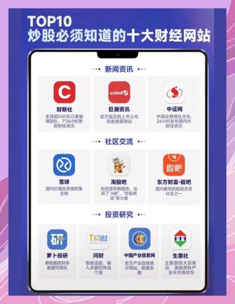 新浪财经网股票首页_如何快速找到热点板块-第3张图片-俊逸知识馆