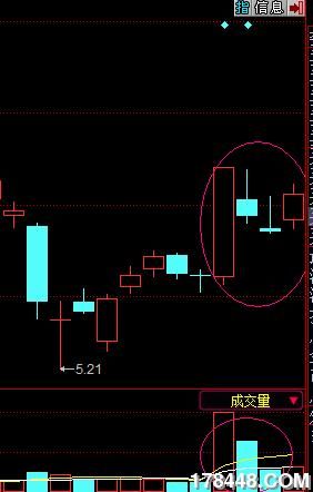 中科英华股票怎么样_中科英华未来走势预测-第1张图片-俊逸知识馆 中科英华股票怎么样_中科英华未来走势预测-第1张图片-俊逸知识馆