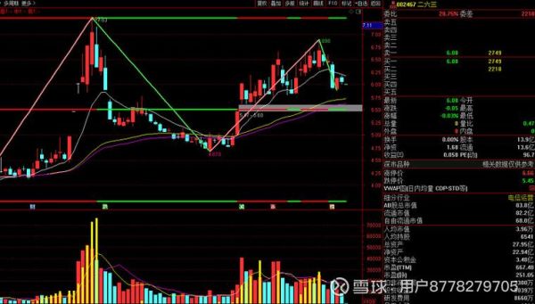 中航电测股票还能买吗_中航电测股价走势分析-第2张图片-俊逸知识馆 中航电测股票还能买吗_中航电测股价走势分析-第2张图片-俊逸知识馆