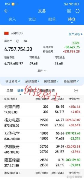 万国数据股票怎么样_值得长期持有吗-第3张图片-俊逸知识馆 万国数据股票怎么样_值得长期持有吗-第3张图片-俊逸知识馆