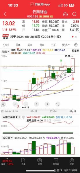 603920股票行情怎么样_603920值得投资吗-第1张图片-俊逸知识馆