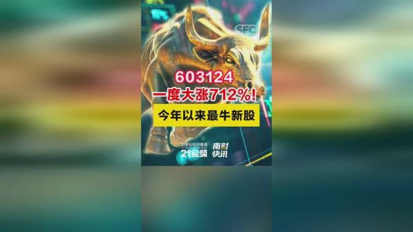 603920股票行情怎么样_603920值得投资吗-第2张图片-俊逸知识馆