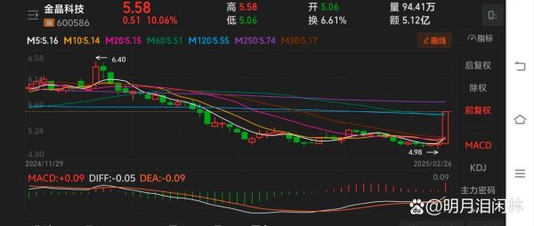 中航精机股票怎么样_中航精机股票值得买吗-第3张图片-俊逸知识馆 中航精机股票怎么样_中航精机股票值得买吗-第3张图片-俊逸知识馆