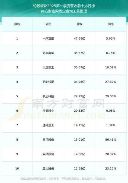 迪生力股票股吧_迪生力还能涨吗-第3张图片-俊逸知识馆
