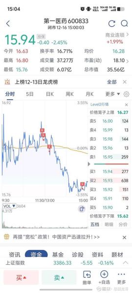 光迅科技股票值得买吗_光迅科技未来走势如何-第1张图片-俊逸知识馆 光迅科技股票值得买吗_光迅科技未来走势如何-第1张图片-俊逸知识馆