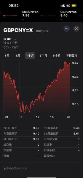 300444股吧最新消息_300444未来走势预测-第2张图片-俊逸知识馆