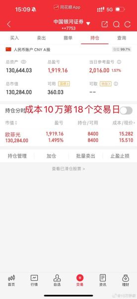 002248股票怎么样_002248股票值得长期持有吗-第1张图片-俊逸知识馆