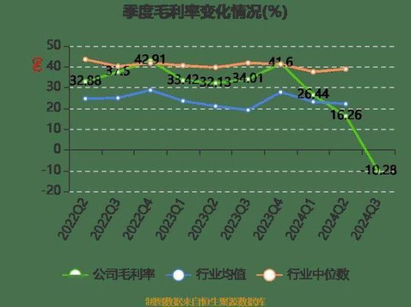 思特奇股票值得长期持有吗_思特奇股票未来走势分析-第3张图片-俊逸知识馆