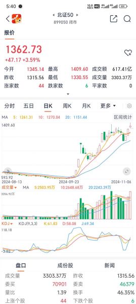 浪潮科技股票值得买吗_浪潮科技股票未来走势如何-第3张图片-俊逸知识馆 浪潮科技股票值得买吗_浪潮科技股票未来走势如何-第3张图片-俊逸知识馆