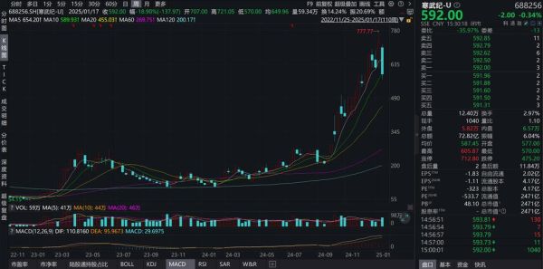 三美化工股票值得买吗_三美化工股票未来走势-第3张图片-俊逸知识馆 三美化工股票值得买吗_三美化工股票未来走势-第3张图片-俊逸知识馆