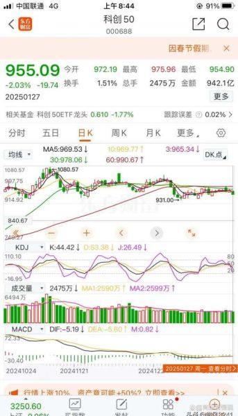 三美化工股票值得买吗_三美化工股票未来走势-第2张图片-俊逸知识馆 三美化工股票值得买吗_三美化工股票未来走势-第2张图片-俊逸知识馆