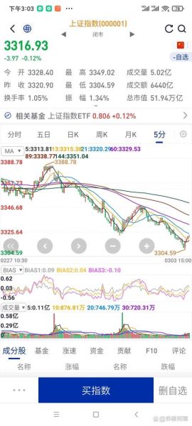 603839股票行情_最新走势分析-第2张图片-俊逸知识馆 603839股票行情_最新走势分析-第2张图片-俊逸知识馆