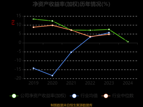 信质电机股票值得买吗_2024年目标价多少-第1张图片-俊逸知识馆