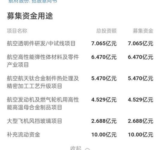 股票发行价格怎么确定_新股发行价影响因素-第3张图片-俊逸知识馆