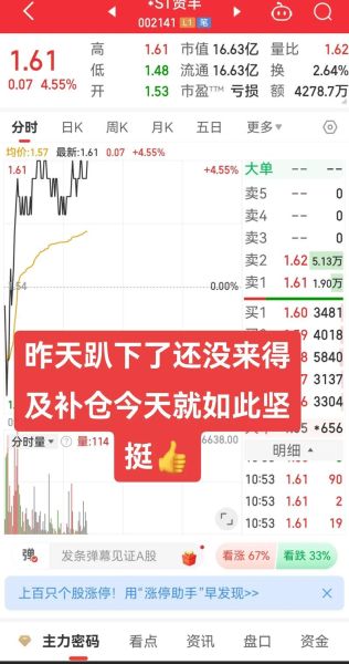 搜狐财经股票怎么样_新手怎么买-第1张图片-俊逸知识馆