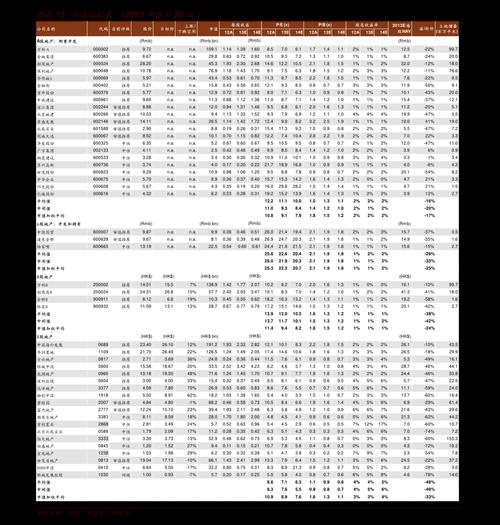 葛洲坝股票怎么样_葛洲坝股票还能买吗-第1张图片-俊逸知识馆