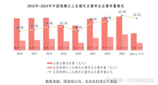 双汇发展股票值得买吗_双汇发展股票未来走势如何-第1张图片-俊逸知识馆 双汇发展股票值得买吗_双汇发展股票未来走势如何-第1张图片-俊逸知识馆