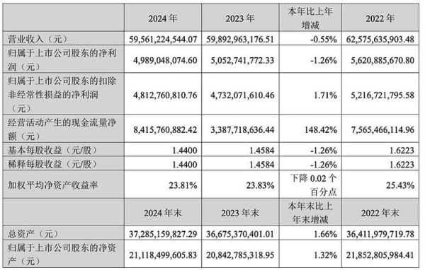双汇发展股票值得买吗_双汇发展股票未来走势如何-第3张图片-俊逸知识馆 双汇发展股票值得买吗_双汇发展股票未来走势如何-第3张图片-俊逸知识馆