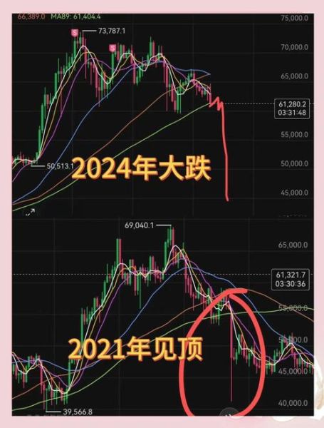 600255股票怎么样_600255未来走势预测-第2张图片-俊逸知识馆