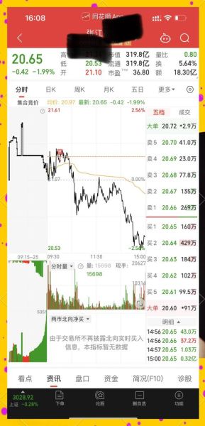 600255股票怎么样_600255未来走势预测-第1张图片-俊逸知识馆