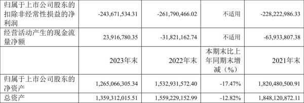 青海春天股票怎么样_青海春天股票值得长期持有吗-第2张图片-俊逸知识馆