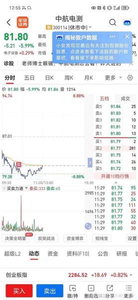 300136股票行情怎么样_未来走势如何-第2张图片-俊逸知识馆 300136股票行情怎么样_未来走势如何-第2张图片-俊逸知识馆