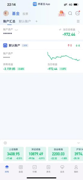 4开头股票怎么买_4开头股票有哪些风险-第1张图片-俊逸知识馆 4开头股票怎么买_4开头股票有哪些风险-第1张图片-俊逸知识馆