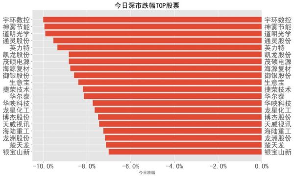 生意宝股票值得买吗_生意宝股票未来走势-第3张图片-俊逸知识馆