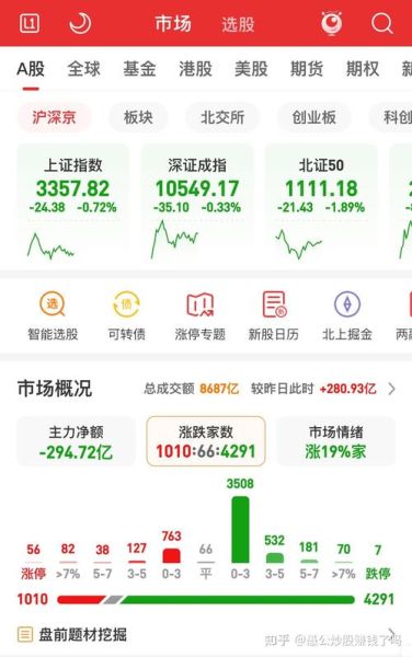 浙富控股股票股吧_未来走势如何-第2张图片-俊逸知识馆