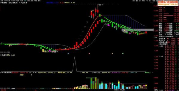 浙富控股股票股吧_未来走势如何-第3张图片-俊逸知识馆