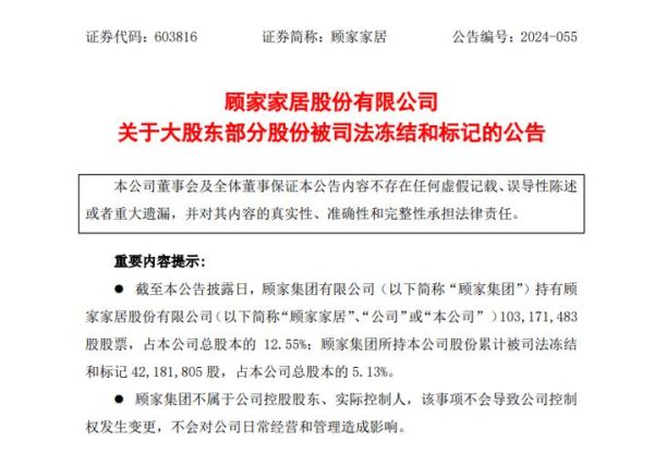 顾家家居股票怎么样_值得长期持有吗-第3张图片-俊逸知识馆 顾家家居股票怎么样_值得长期持有吗-第3张图片-俊逸知识馆