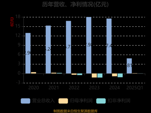 翔鹭钨业股票值得买吗_翔鹭钨业股票未来走势如何-第1张图片-俊逸知识馆 翔鹭钨业股票值得买吗_翔鹭钨业股票未来走势如何-第1张图片-俊逸知识馆