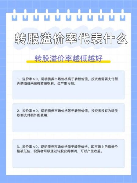 股票溢价_股票溢价率怎么算-第3张图片-俊逸知识馆