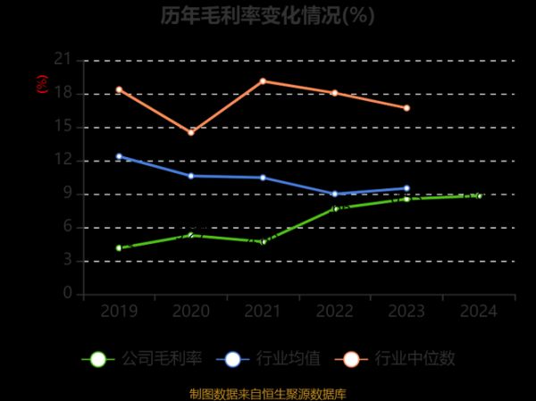 株冶集团股票股吧_未来走势如何-第3张图片-俊逸知识馆 株冶集团股票股吧_未来走势如何-第3张图片-俊逸知识馆