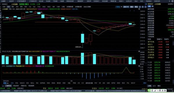 红旗连锁股票怎么样_红旗连锁股票值得长期持有吗-第1张图片-俊逸知识馆